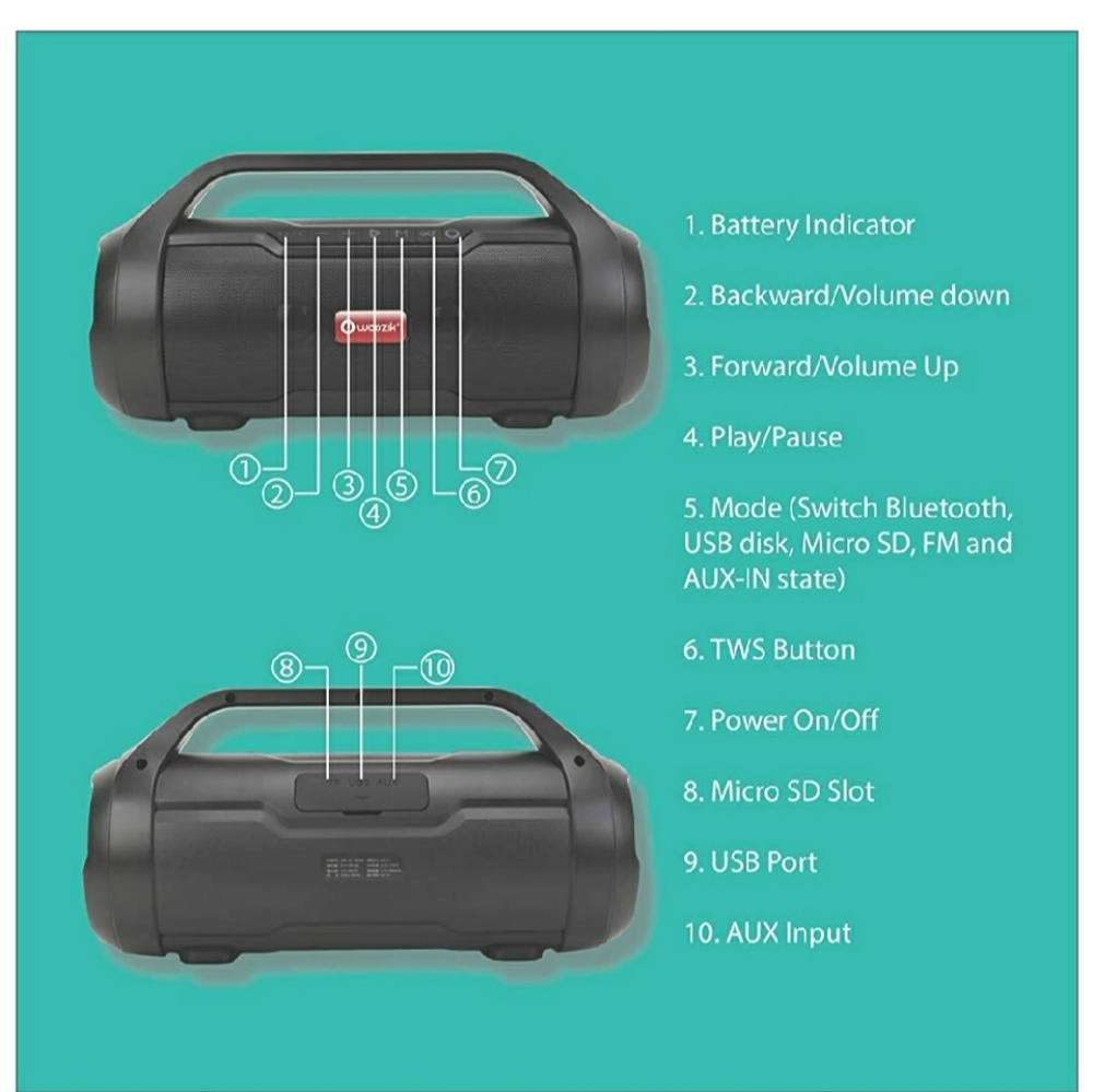 Wireless speaker Boom Box - Picture 2 of 5